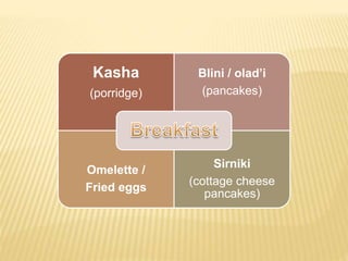 Kasha
(porridge)
Blini / olad’i
(pancakes)
Omelette /
Fried eggs
Sirniki
(cottage cheese
pancakes)
 