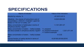SPECIFICATIONS
●Name of Indicator ●Value of the Indicators
●Alcohol by volume, % ●37,5/37,5/37,5
●Alkalinity - the volume of hydrochloric acid of
concentration c (HCI)=0,1 mole/dm³, spent for
titration of 100 cm³ of vodka, cm³
●0,85/0,85/0,85
●Mass concentration of aldehydes in terms of
anhydrous alcohol, mg/dm³
●1,10/1,09/1,07
●Mass concentration of esters: - methyl acetate
and ethyl acetate in anhydrous alcohol, mg/dm³
●1- propanol
●2- propanol isobutanol 1,33/1,47/1,44
●1- butanol isoamylol
●Mass concentration of esters: - methyl acetate
and
●≤ 0,50
Volume fraction of methyl alcohol in terms of
anhydrous alcohol, %
●0,0018/0,0019/0,0018
 