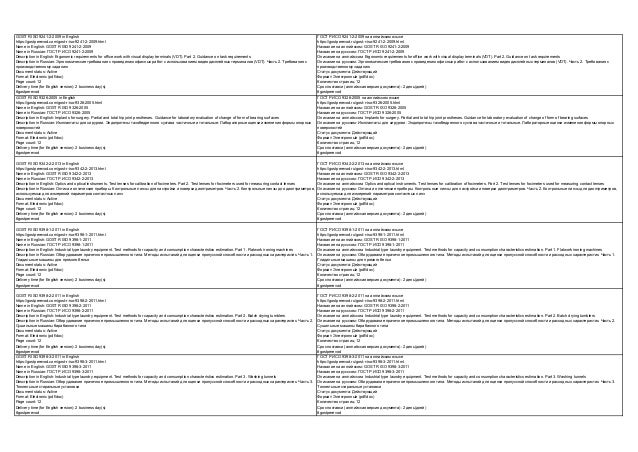 gost standards in english gost standards in english