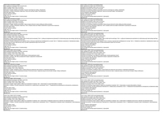 Russian gost standards in english translations (catalog russian english ...