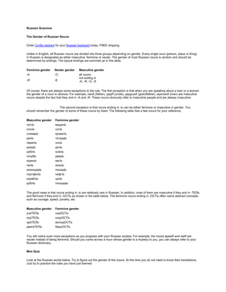 Russian Grammar

The Gender of Russian Nouns

Order Cyrillic stickers for your Russian keyboard today. FREE shipping.

Unlike in English, all Russian nouns are divided into three groups depending on gender. Every single noun (person, place or thing)
in Russian is designated as either masculine, feminine or neuter. The gender of most Russian nouns is random and should be
determined by endings. The typical endings are summed up in this table.


Feminine gender      Neuter gender      Masculine gender
-A                   -O                 all nouns
                                        not ending in
-Я                   -E                 -А, -Я, -О, -Е


Of course, there are always some exceptions to the rule. The first exception is that when you are speaking about a man or a woman
the gender of a noun is obvious. For example, папА (father), дядЯ (uncle), дедушкА (grandfather), мужчинА (man) are masculine
nouns despite the fact that they end in -А and -Я. These nouns obviously refer to masculine people and are always masculine.


                       The second exception is that nouns ending in -Ь can be either feminine or masculine in gender. You
should remember the gender of some of these nouns by heart. The following table lists a few nouns for your reference.


Masculine gender      Feminine gender
гостЬ                 медалЬ
огонЬ                 солЬ
словарЬ               кроватЬ
денЬ                  тетрадЬ
паренЬ                ночЬ
дождЬ                 дочЬ
рублЬ                 осенЬ
голубЬ                дверЬ
коренЬ                матЬ
пенЬ                  жизнЬ
календарЬ             лошадЬ
портфелЬ              нефтЬ
кораблЬ               цепЬ
рублЬ                 площадЬ


The good news is that nouns ending in -Ь are relatively rare in Russian. In addition, most of them are masculine if they end in -ТЕЛЬ
and feminine if they end in -ОСТЬ as shown in the table below. The feminine nouns ending in -ОСТЬ often name abstract concepts
such as courage, speed, povetry, etc.


Masculine gender      Feminine gender
учиТЕЛЬ               новОСТЬ
порТЕЛЬ               скорОСТЬ
зриТЕЛЬ               молодОСТЬ
двигаТЕЛЬ             беднОСТЬ


You will notice even more exceptions as you progress with your Russian studies. For example, the nouns времЯ and имЯ are
neuter instead of being feminine. Should you come across a noun whose gender is a mystery to you, you can always refer to your
Russian dictionary.

Mini Quiz

Look at the Russian words below. Try to figure out the gender of the nouns. At this time you do not need to know their translations.
Just try to practice the rules you have just learned.
 