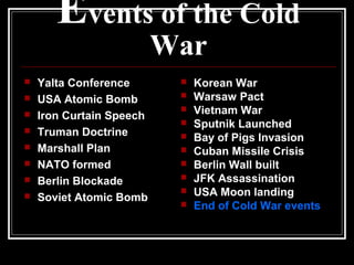Events of the Cold
War
 Yalta Conference
 USA Atomic Bomb
 Iron Curtain Speech
 Truman Doctrine
 Marshall Plan
 NATO formed
 Berlin Blockade
 Soviet Atomic Bomb
 Korean War
 Warsaw Pact
 Vietnam War
 Sputnik Launched
 Bay of Pigs Invasion
 Cuban Missile Crisis
 Berlin Wall built
 JFK Assassination
 USA Moon landing
 End of Cold War events
 