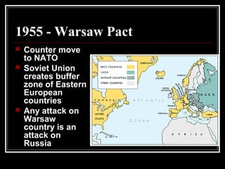 1955 - Warsaw Pact
 Counter move
to NATO
 Soviet Union
creates buffer
zone of Eastern
European
countries
 Any attack on
Warsaw
country is an
attack on
Russia
 