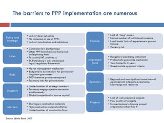 The barriers to PPP implementation are numerous Source: World Bank, 2007 