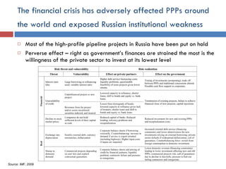The financial crisis has adversely affected PPPs around the world and exposed Russian institutional weakness   Most of the high-profile pipeline projects in Russia have been put on hold Perverse effect – right as government’s finances are strained the most is the willingness of the private sector to invest at its lowest level Source: IMF, 2009 