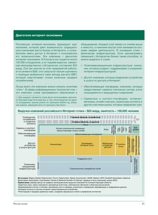 Двигатели интернет-экономики


  Российскую интернет-экономику формирует круг                           оборудования. Каждый слой связан со слоями выше
  компаний, которые дают возможность традицион-                          и ниже его, а компании внутри слоя занимаются схо-
  ным компаниям вести бизнес в Интернете, а потре-                       жими видами деятельности. В основании стека –
  бителям иметь доступ в Интернет и пользоваться                         физическая инфраструктура. Если рассматривать
  его возможностями. Эти компании – двигатели                            связанный с Интернетом бизнес таким способом, то
  интернет-экономики. В России в них трудятся около                      можно выделить 5 слоев:
  130 000 сотрудников, а их годовая выручка, связан-
  ная непосредственно с Интернетом, составляет $23                       ◊ Телекоммуникационная инфраструктура: компа-
  млрд. (Так как многие из этих предприятий работа-                        нии, которые создают, поддерживают и управляют
  ют в сегменте B2B, этот результат нельзя оценивать                       интернет-инфраструктурой.
  с помощью выбранного нами метода расчета ВВП,
  который подсчитывает только конечные продажи                           ◊ Доступ: компании, которые предлагают устройства
  потребителям).                                                           и услуги по доступу в Интернет.

  Лучше всего эти компании можно описать понятием                        ◊ Обеспечивающие платформы: компании, которые
  «стек»1. В сфере информационных технологий стек –                        предоставляют сервисы платежных систем, учета
  это комплекс слоев программного обеспечения и                            посещаемости и защищенных соединений.
  1. Для каждого сегмента стека было использовано несколь-
  ко методов подсчета выручки, в том числе выручки на одно-
                                                                         ◊ Сервисные и контент-платформы: интернет-
  го сотрудника: оценка рынка по принципу bottom-up, внеш-                 магазины, онлайн-порталы, агрегаторы контента и
  ние оценки, макрорасчеты по принципу top-down.                           другие участники рынка, которые предлагают раз-

    Выручка компаний российского Интернет-стека – $23 млрд, занятость – 130,000 человек

        Сообщества:                                           Главным образом, потребители
        потребители
         и создатели                                           Главным образом, создатели
            контента                                                        Поиск
                                                                                                           видео, ком-
                                                                                                            ментарии




                                                                                                                                     сервисы1
                                                                                                                         Агрега-
                                                                                                            Музыка,




                                                                                                                                                   Веб
                                                                                                                                      Другие
  Сервисы и контент-
                                                                                                                          торы

                                              Игроки электронной коммерции,
                                                                                                                          сети


                                                                                                                          VoIP
                                                                                                                          Соц.




                                                                                                   Игры                                           дизайн
         платформы                             присутствующие только онлайн
   Обеспечивающие                                                  Обеспечивающие платформы2
         платформы                                                                                                                 Сетевое оборудование
                                                                                                                                   Другое оборудование3
                                                                                                                                   Разработка программ-
                                                                                                                                     ного обеспечения

                                                                                                                                      системы и софт
                                                                                                                                      Операционные




              Доступ:                                                     Провайдеры             Мобильные           IT консуль-
                                       Компьютеры
          устройства                                                     Интернет услуг          устройства
                                                                                                                        танты
     и услуги доступа                                                                              доступа
                                                                                                                                        Другое4

                                                                                                                                                  Крупные провайд.




                                                                     Поддержка сети
                                                                                                                                                   Интернета B2B
                        Хостинг




        Телекомму-
       никационная
     инфраструктура                                          Строительство и разработка сетей




   Источники: Magna Global; Datamonitor; Ovum; Datamonitor; Spark; Euromonitor; AKAR; Nielson; MTS; RusSoft Association; National
   Bookmakers Association; Coordination Centre of National Domain of Internet; годовые отчеты компаний; анализ BCG.
   Примечание: размер фигур на графике пропорционален выручке компаний из соответствующей области.
   1
     Азартные игры, сайты знакомств, рекламные агентства, электронное обучение и облачные вычисления.
   2
     Формирование счетов и платежи, рекламные сети и серверы, аналитика и измерения, верификация и шифрование данных.
   3
     Игровые консоли и прочие интернет-ориентированные устройства.
   4
     Регистрация и продажа доменных имен, создание зеркальных копий и управление контентом.




Россия онлайн                                                                                                                                                        21
 