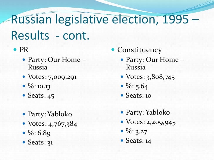 Russian legislative elections of 1993, 1995, 1999, 2003, 2007, and 20…