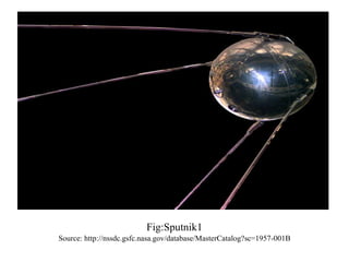 Fig:Sputnik1
Source: http://nssdc.gsfc.nasa.gov/database/MasterCatalog?sc=1957-001B
 
