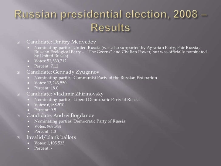 Russian presidential elections of 1991, 1996, 2000, 2004, 2008, and 2…