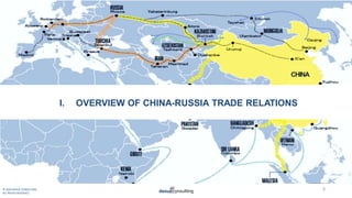3© 2020 DAXUE CONSULTING
ALL RIGHTS RESERVED
3
CHINA
I. OVERVIEW OF CHINA-RUSSIA TRADE RELATIONS
 