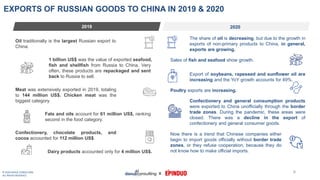 © 2020 DAXUE CONSULTING
ALL RIGHTS RESERVED
x 6
2019
Oil traditionally is the largest Russian export to
China.
1 billion U...