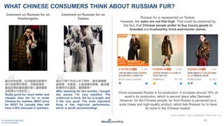 © 2020 DAXUE CONSULTING
ALL RIGHTS RESERVED
64
China surpasses Russia in fur production. It occupies around 16% of
world’s...