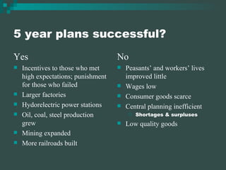 5 year plans successful? Yes Incentives to those who met high expectations; punishment for those who failed Larger factories Hydorelectric power stations Oil, coal, steel production grew Mining expanded More railroads built No Peasants’ and workers’ lives improved little Wages low Consumer goods scarce Central planning inefficient Shortages & surpluses Low quality goods 