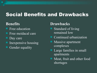Social Benefits and Drawbacks Benefits Free education Free meidacal care Day care Inexpensive housing Gender equality Drawbacks Standard of living remained low Continued urbanization Massive apartment complexes Large families in small apartments Meat, fruit and other food shortages 