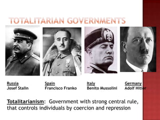 Russia         Spain              Italy              Germany
Josef Stalin   Francisco Franko   Benito Mussolini   Adolf Hitler


Totalitarianism: Government with strong central rule,
that controls individuals by coercion and repression
 