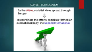 SUPPORT FOR SOCIALISM
 