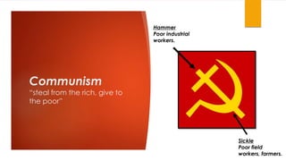 Communism
“steal from the rich, give to
the poor”
Hammer
Poor industrial
workers.
Sickle
Poor field
workers, farmers.
 