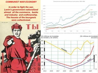 COMMUNIST WAR ECONOMY
In order to fight the war,
Lenin’s government nationalized
almost all the commerce, banks
and industry and craftmanship.
The houses of the bourgeois
were collectivized.
 