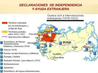 DECLARACIONES DE INDEPENDENCIA
Y AYUDA EXTRANJERA
 
