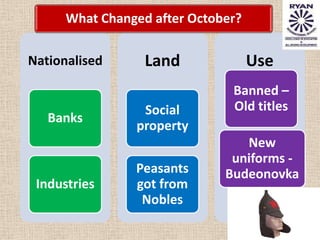 Nationalised
Banks
Land
Social
property
Use
Banned –
Old titles
What Changed after October?
Banks
Industries
property
Peasants
got from
Nobles
New
uniforms -
Budeonovka
 