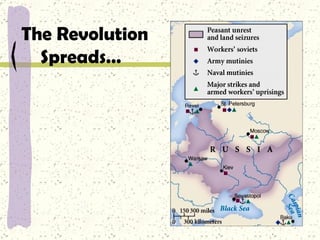 The Revolution    Spreads… 