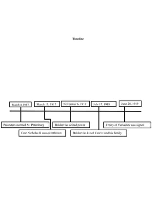Timeline




      March 8,1917        March 15, 1917        November 6, 1917      July 17, 1918          June 28, 1919




Protesters stormed St. Petersburg      Bolsheviks seized power                  Treaty of Versailles was signed

              Czar Nicholas II was overthrown         Bolsheviks killed Czar II and his family
 