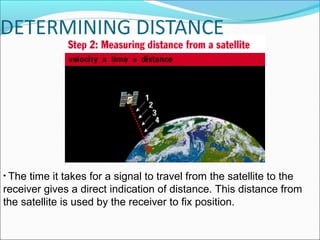 • The

time it takes for a signal to travel from the satellite to the
receiver gives a direct indication of distance. This distance from
the satellite is used by the receiver to fix position.

 