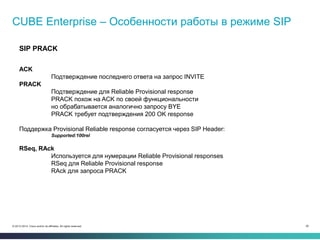 Расширенные возможности Cisco Unified Border Element. Настройка, поиск ...