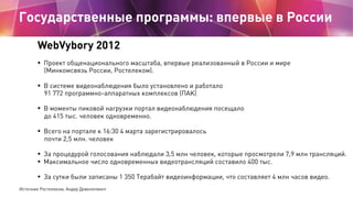 Государственные программы: впервые в России
       WebVybory 2012
       • Проект общенационального масштаба, впервые реализованный в России и мире
          (Минкомсвязь России, Ростелеком).

       • В системе видеонаблюдения было установлено и работало
          91 772 программно-аппаратных комплексов (ПАК)

       • В моменты пиковой нагрузки портал видеонаблюдения посещало
          до 415 тыс. человек одновременно.

       • Всего на портале к 16:30 4 марта зарегистрировалось
          почти 2,5 млн. человек

       • За процедурой голосования наблюдали 3,5 млн человек, которые просмотрели 7,9 млн трансляций.
       • Максимальное число одновременных видеотрансляций составило 400 тыс.
       • За сутки были записаны 1 350 Терабайт видеоинформации, что составляет 4 млн часов видео.
Источник Ростелеком, Андер Девелопмент
 