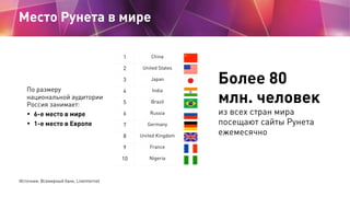 Место Рунета в мире

                                         1        China

                                         2     United States



   По размеру
                                         3        Japan
                                                               Более 80
                                         4         India
   национальной аудитории
   Россия занимает:                      5        Brazil       млн. человек
   • 6-е место в мире                    6        Russia       из всех стран мира
   • 1-е место в Европе                  7       Germany       посещают сайты Рунета
                                         8    United Kingdom   ежемесячно
                                         9        France

                                         10      Nigeria



Источник: Всемирный банк, Liveinternet
 