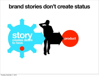 brand stories don’t create status




                   story
                   creates desire   product
               ...