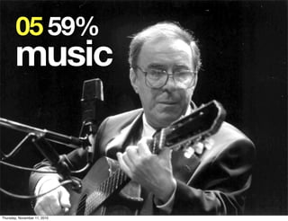 05 59%
       music



Thursday, November 11, 2010
 