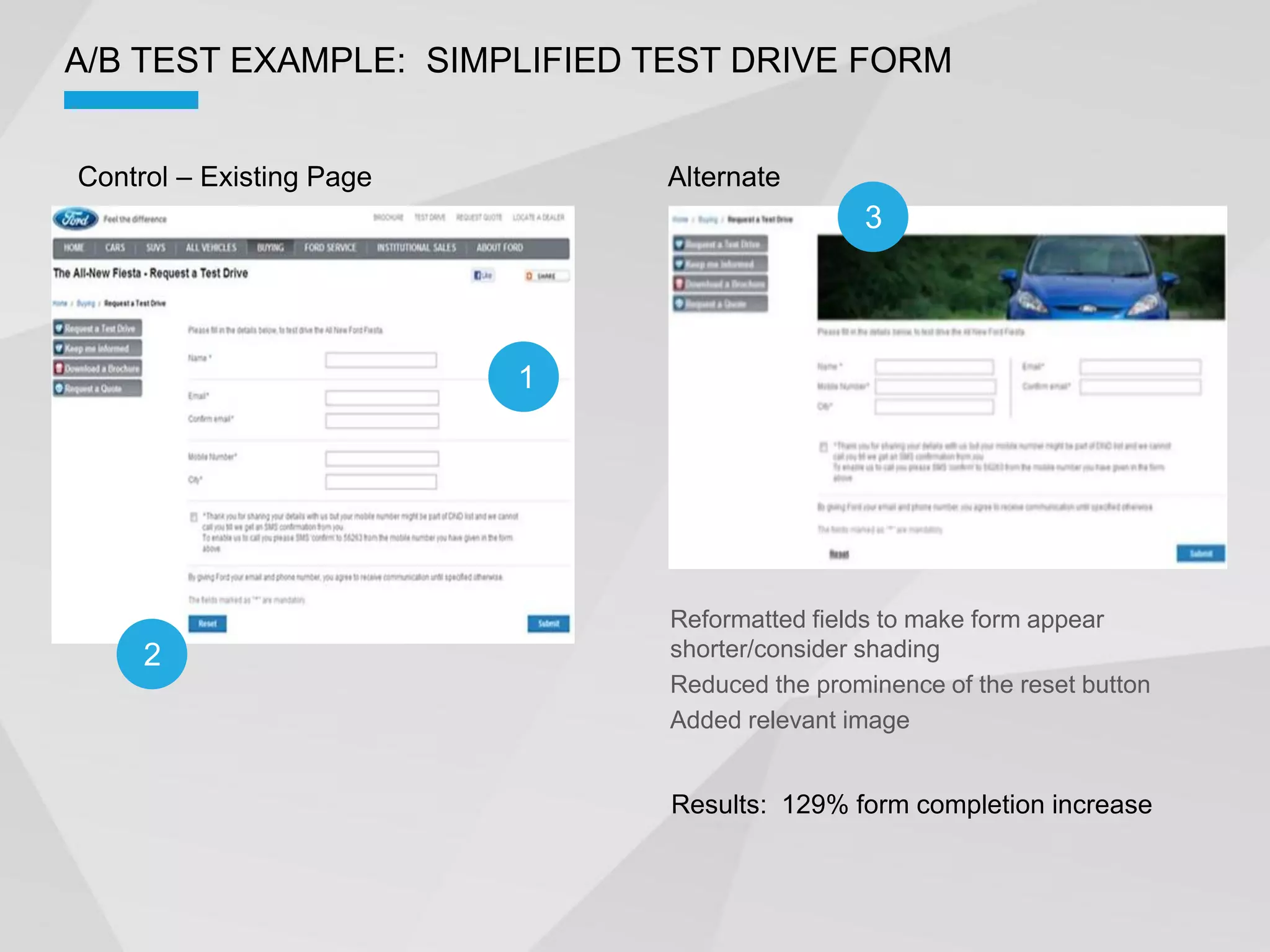 A/B TEST EXAMPLE: SIMPLIFIED TEST DRIVE FORM


Control   Existing Page       Alternate
                                               3




                          1




                              Reformatted fields to make form appear
     2                        shorter/consider shading
                              Reduced the prominence of the reset button
                              Added relevant image


                              Results: 129% form completion increase
 