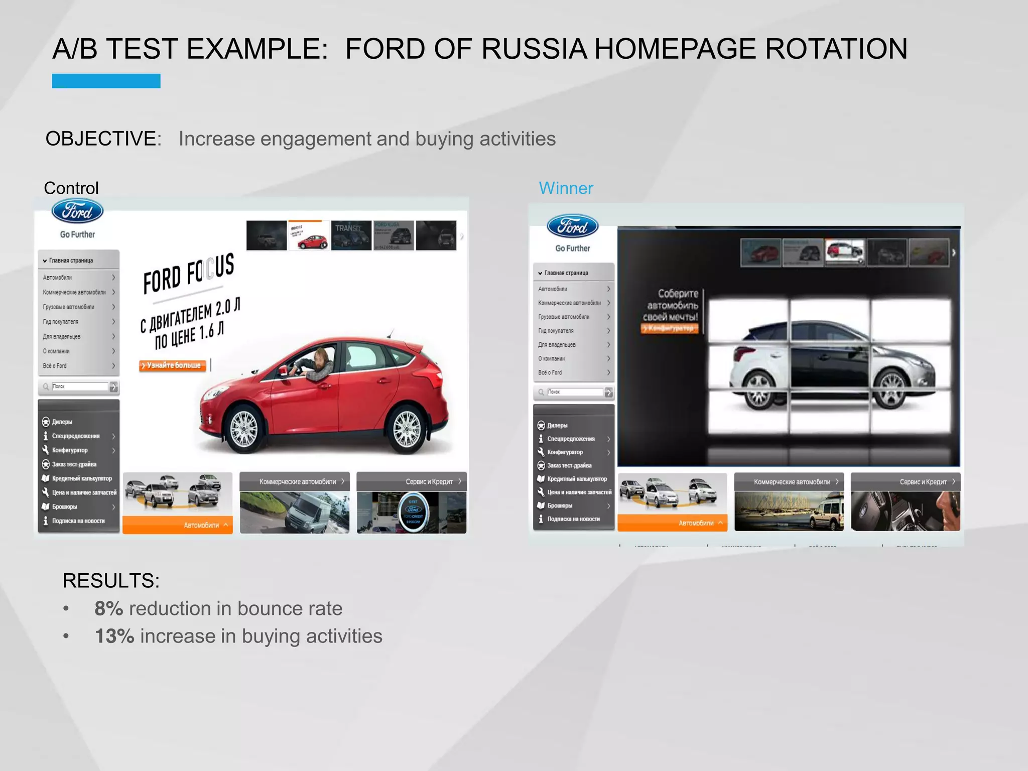A/B TEST EXAMPLE: FORD OF RUSSIA HOMEPAGE ROTATION


OBJECTIVE: Increase engagement and buying activities

Control                                           Winner




  RESULTS:
    8% reduction in bounce rate
    13% increase in buying activities
 