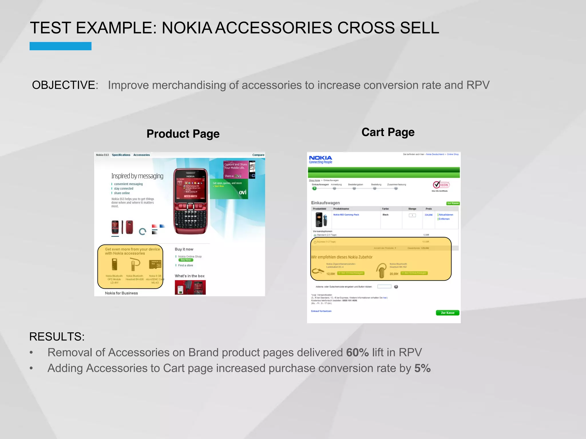 TEST EXAMPLE: NOKIA ACCESSORIES CROSS SELL


OBJECTIVE: Improve merchandising of accessories to increase conversion rate and RPV



                     Product Page                            Cart Page




RESULTS:
  Removal of Accessories on Brand product pages delivered 60% lift in RPV
  Adding Accessories to Cart page increased purchase conversion rate by 5%
 