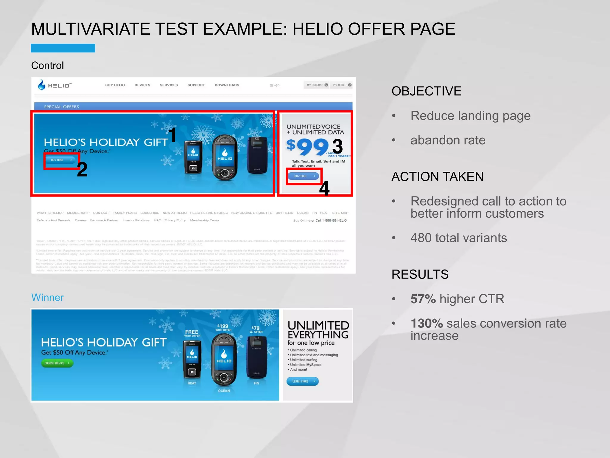 MULTIVARIATE TEST EXAMPLE: HELIO OFFER PAGE

Control

                                     OBJECTIVE
                                       Reduce landing page
              11                       abandon rate
                                 3
          2                          ACTION TAKEN
                             4         Redesigned call to action to
                                       better inform customers
                                       480 total variants

                                     RESULTS
Winner                                 57% higher CTR
                                       130% sales conversion rate
                                       increase
 