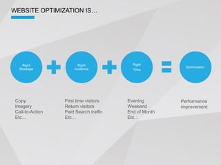 Right              Right              Right
                                                        Optimisation
  Message            Audience            Time




Copy             First time visitors   Evening        Performance
Imagery          Return visitors       Weekend        improvement
Call-to-Action   Paid Search traffic   End of Month
 
