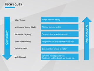 TECHNIQUES




             A/B/n Testing                Single element testing




                                                                                        Audience size
             Multivariate Testing (MVT)   Multiple element testing
Complexity




             Behavioral Targeting         Serve content by visitor segment


             Predictive Modeling          People who did this are likely to do that


             Personalization              Serve content unique to visitor


                                          Optimise messaging across
             Multi Channel                fixed web, mobile, tablet, call centre, etc
 