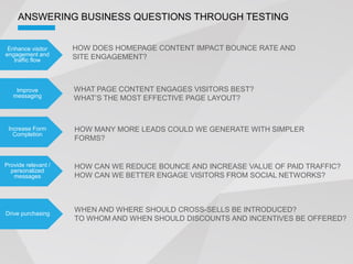 ANSWERING BUSINESS QUESTIONS THROUGH TESTING


 Enhance visitor     HOW DOES HOMEPAGE CONTENT IMPACT BOUNCE RATE AND
engagement and       SITE ENGAGEMENT?
   traffic flow




    Improve          WHAT PAGE CONTENT ENGAGES VISITORS BEST?
   messaging




 Increase Form       HOW MANY MORE LEADS COULD WE GENERATE WITH SIMPLER
   Completion
                     FORMS?


Provide relevant /   HOW CAN WE REDUCE BOUNCE AND INCREASE VALUE OF PAID TRAFFIC?
  personalized
   messages          HOW CAN WE BETTER ENGAGE VISITORS FROM SOCIAL NETWORKS?




Drive purchasing
                     WHEN AND WHERE SHOULD CROSS-SELLS BE INTRODUCED?
                     TO WHOM AND WHEN SHOULD DISCOUNTS AND INCENTIVES BE OFFERED?
 