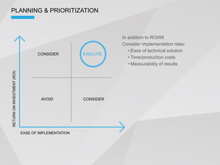 PLANNING & PRIORITIZATION



                                                                 In addition to ROI/lift
                                                                 Consider implementation risks:
                                                                     Ease of technical solution
                                    CONSIDER          EXECUTE
                                                                     Time/production costs
                                                                     Measurability of results
RETURN ON INVESTMENT (ROI)




                                      AVOID           CONSIDER




                             EASE OF IMPLEMENTATION
 