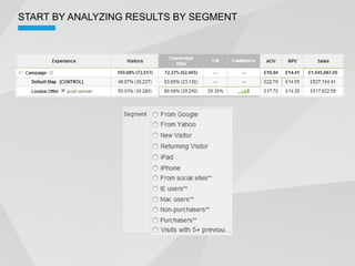 START BY ANALYZING RESULTS BY SEGMENT
 