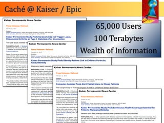 Caché @ Kaiser / Epic

                       65,000 Users
                       100 Terabytes
                    Wealth of Information
 