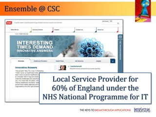 Ensemble @ CSC




           Local Service Provider for
           60% of England under the
         NHS National Programme for IT
 