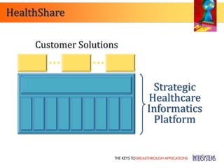 HealthShare

     Customer Solutions



                           Strategic
                          Healthcare
                          Informatics
                           Platform
 