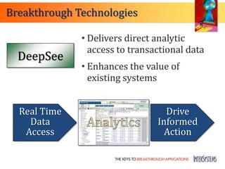 Breakthrough Technologies

              • Delivers direct analytic
                access to transactional data
  DeepSee
              • Enhances the value of
                existing systems


  Real Time                       Drive
    Data                        Informed
   Access                         Action
 