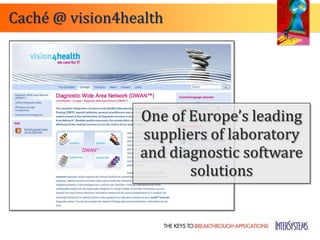 Caché @ vision4health




                 One of Europe’s leading
                 suppliers of laboratory
                 and diagnostic software
                        solutions
 