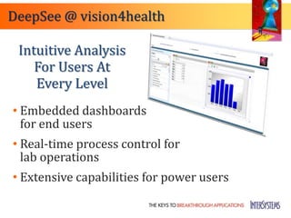 DeepSee @ vision4health

 Intuitive Analysis
    For Users At
    Every Level
• Embedded dashboards
  for end users
• Real-time process control for
  lab operations
• Extensive capabilities for power users
 