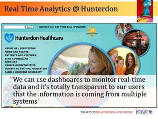 Real Time Analytics @ Hunterdon




 “We can use dashboards to monitor real-time
  data and it’s totally transparent to our users
  that the information is coming from multiple
  systems”
 