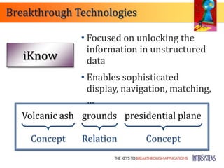 Breakthrough Technologies

               • Focused on unlocking the
                 information in unstructured
   iKnow         data
               • Enables sophisticated
                 display, navigation, matching,
                 …
   Volcanic ash grounds presidential plane

    Concept     Relation      Concept
 