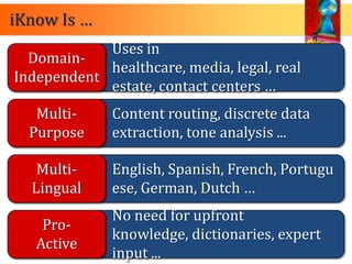 iKnow Is …
            Uses in
  Domain-
            healthcare, media, legal, real
Independent
            estate, contact centers …
   Multi-     Content routing, discrete data
  Purpose     extraction, tone analysis ...

   Multi-     English, Spanish, French, Portugu
  Lingual     ese, German, Dutch …
              No need for upfront
    Pro-
              knowledge, dictionaries, expert
   Active
              input ...
 